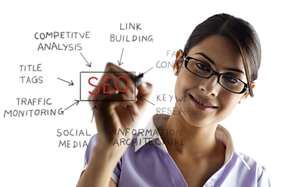 SEO Services in Chandigarh: Rank Higher, Get More Leads & Grow Faster in 2025