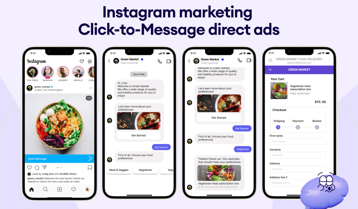 How to Use Meta’s Click-to-Message Ads for Better Conversions